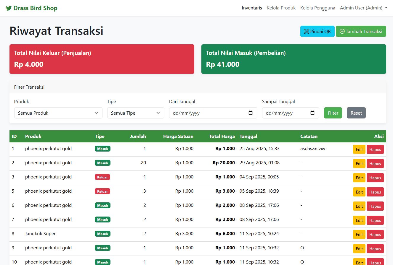 Screenshot website e-commerce